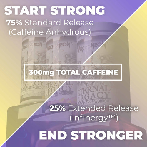 Eternal Legacy Elite Nootropic Pre-Workout