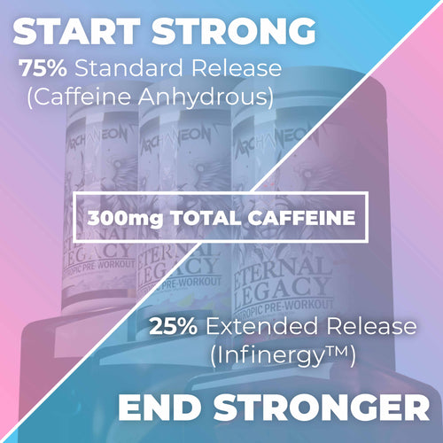 Eternal Legacy Elite Nootropic Pre-Workout